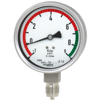 Gas density indicator Model GDI-100